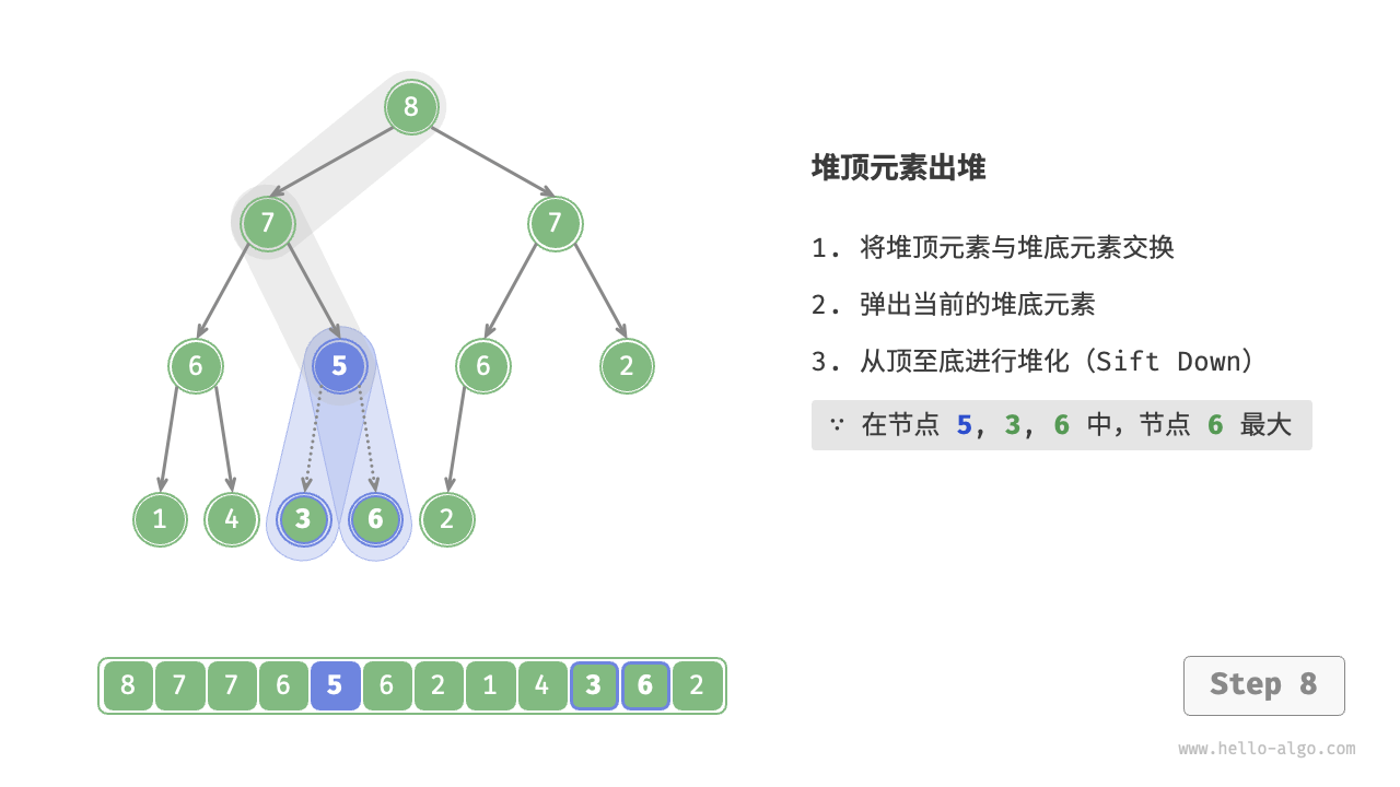 heap_pop_step8