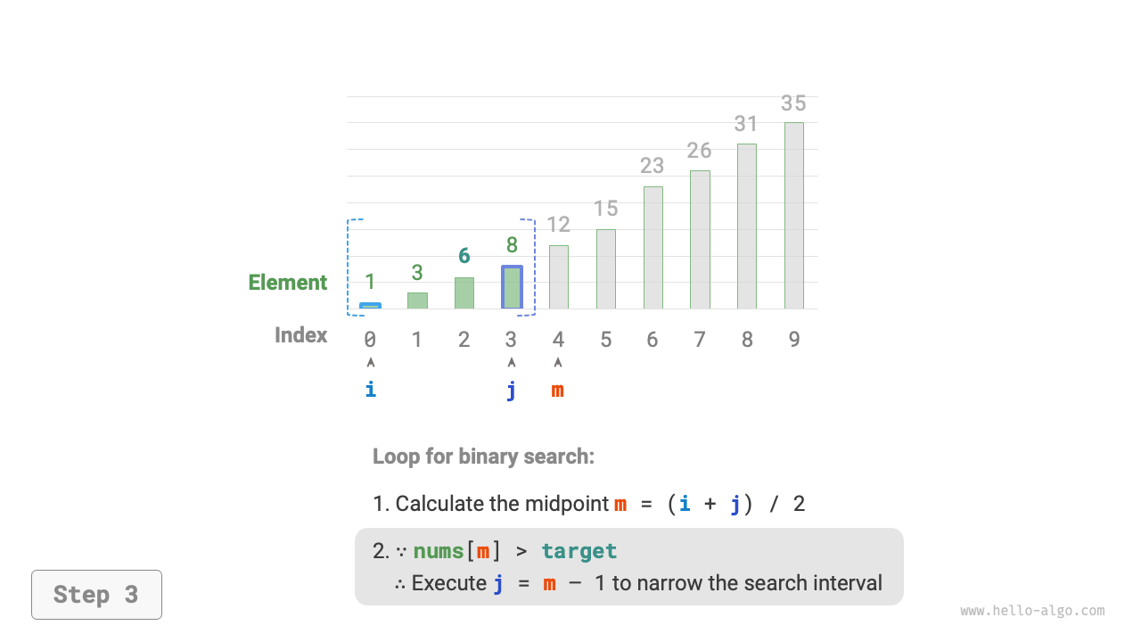 binary_search_step3