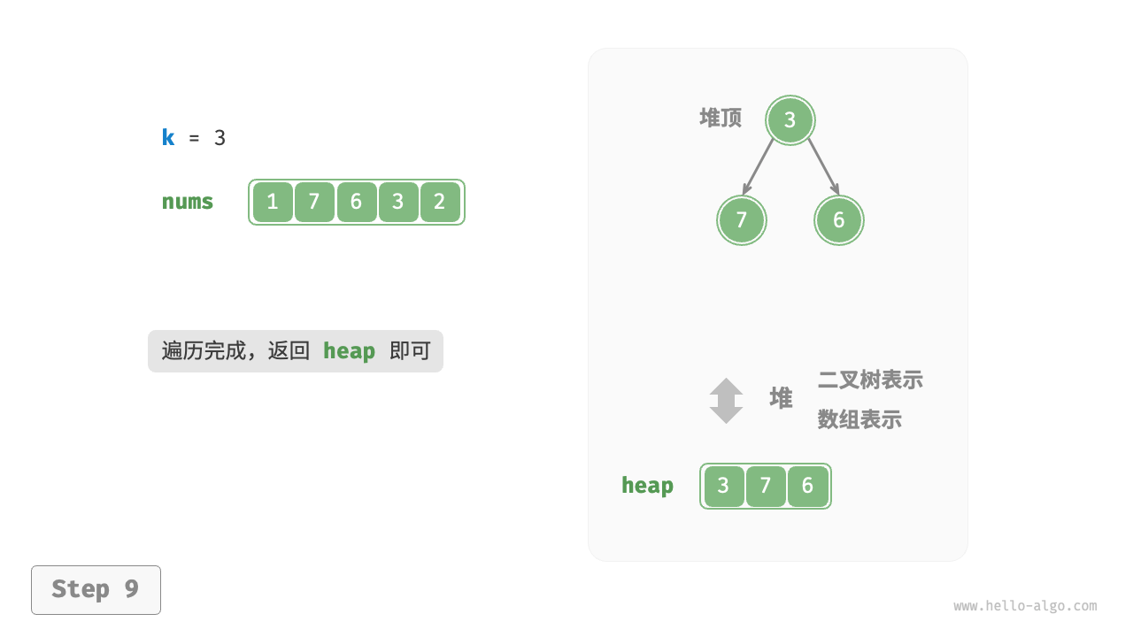 top_k_heap_step9