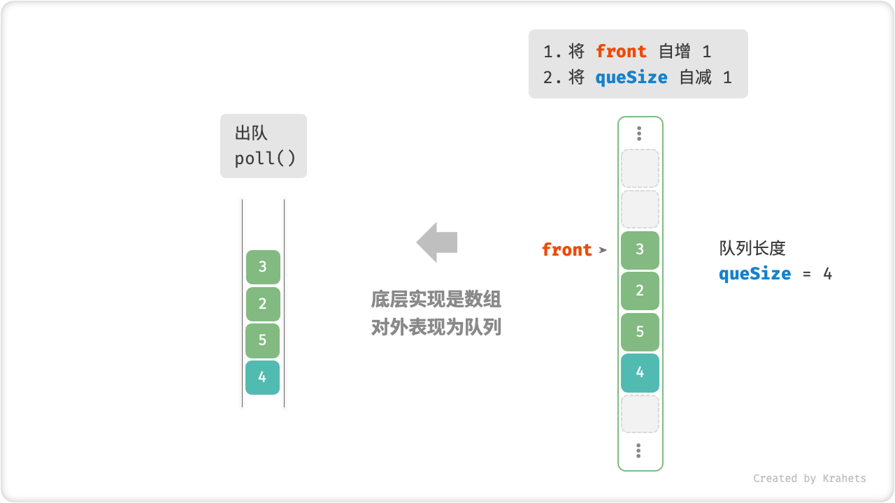 array_queue_poll