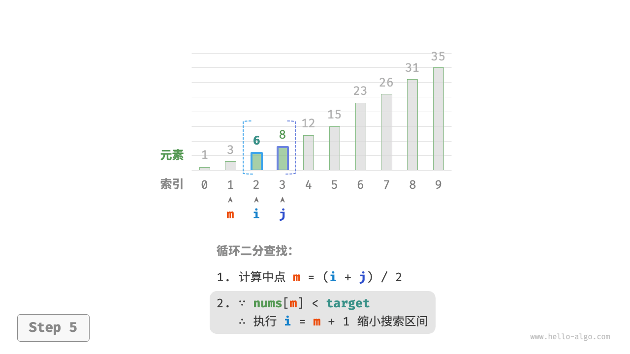 binary_search_step5