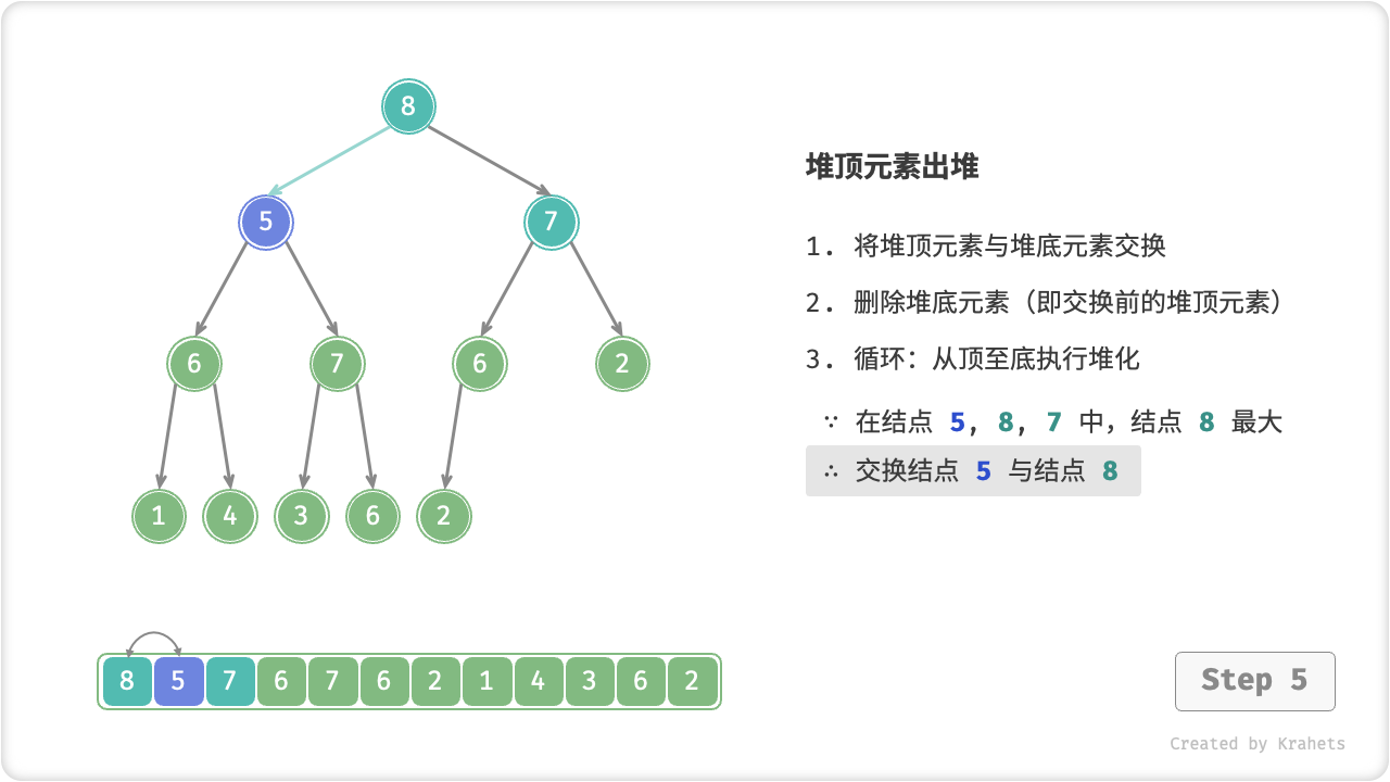 heap_poll_step5