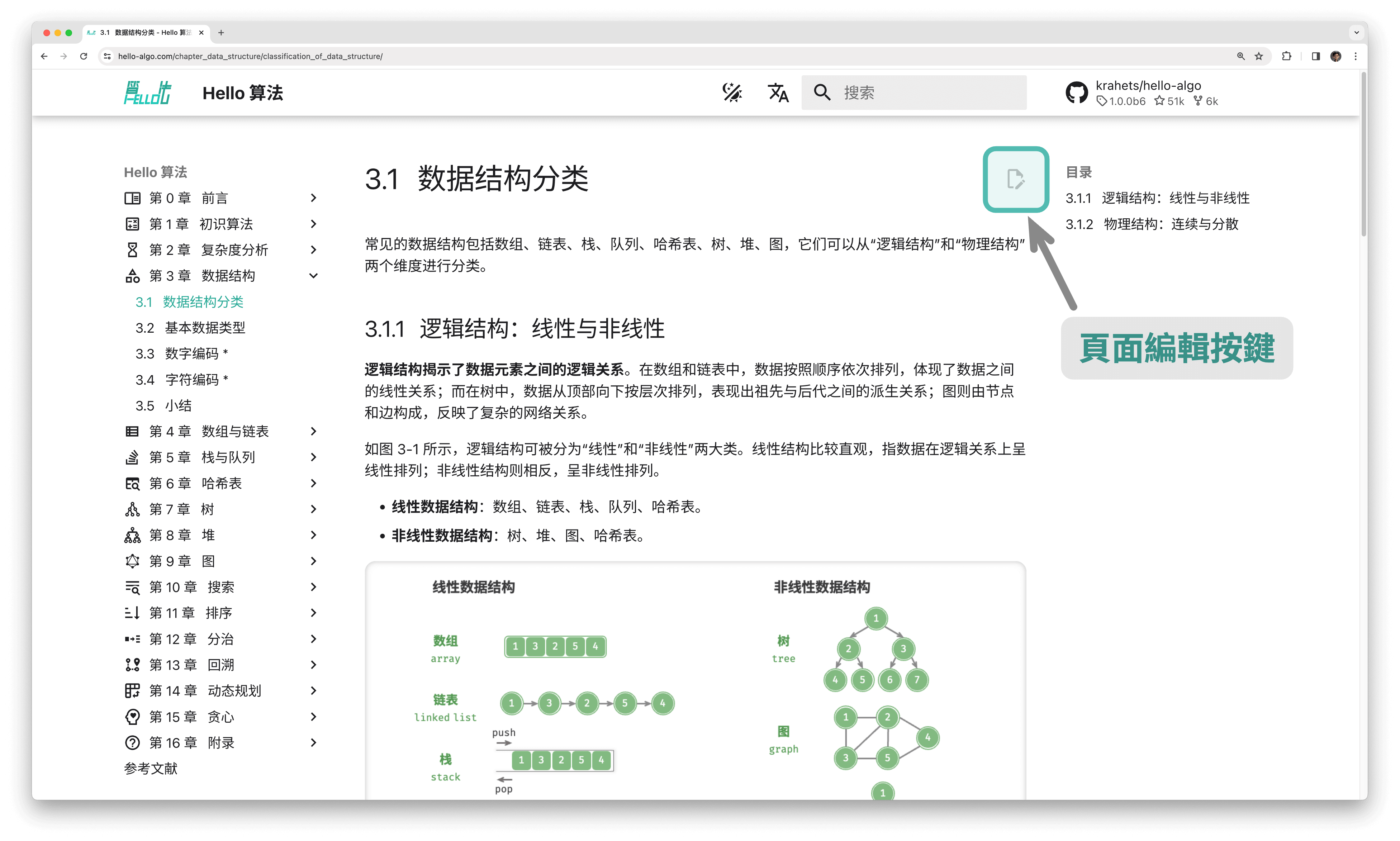 頁面編輯按鍵