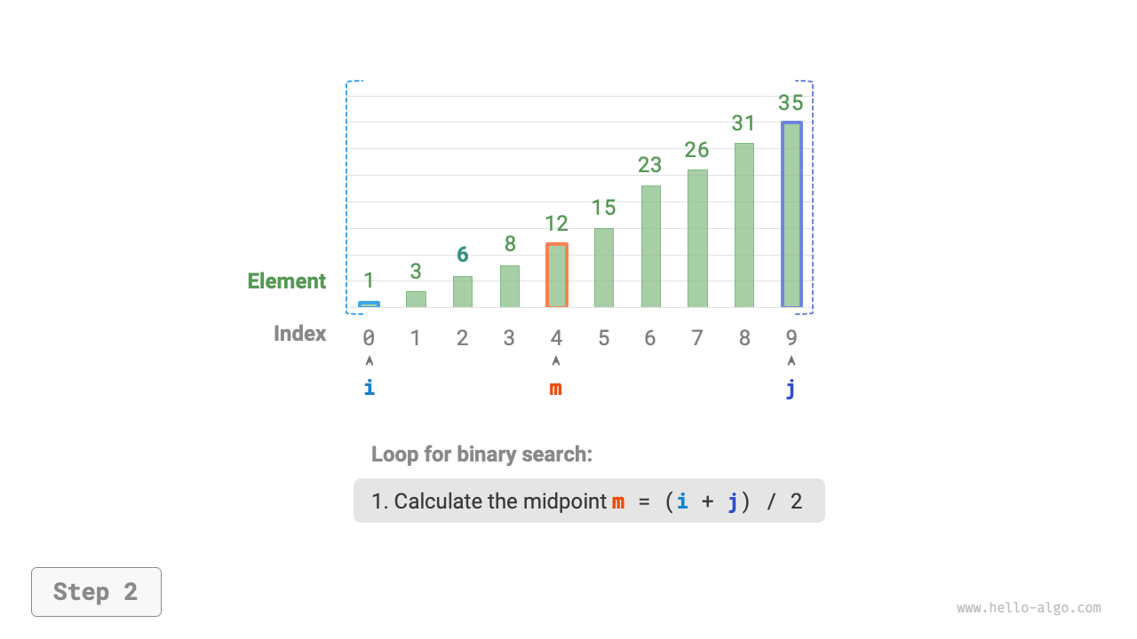 binary_search_step2