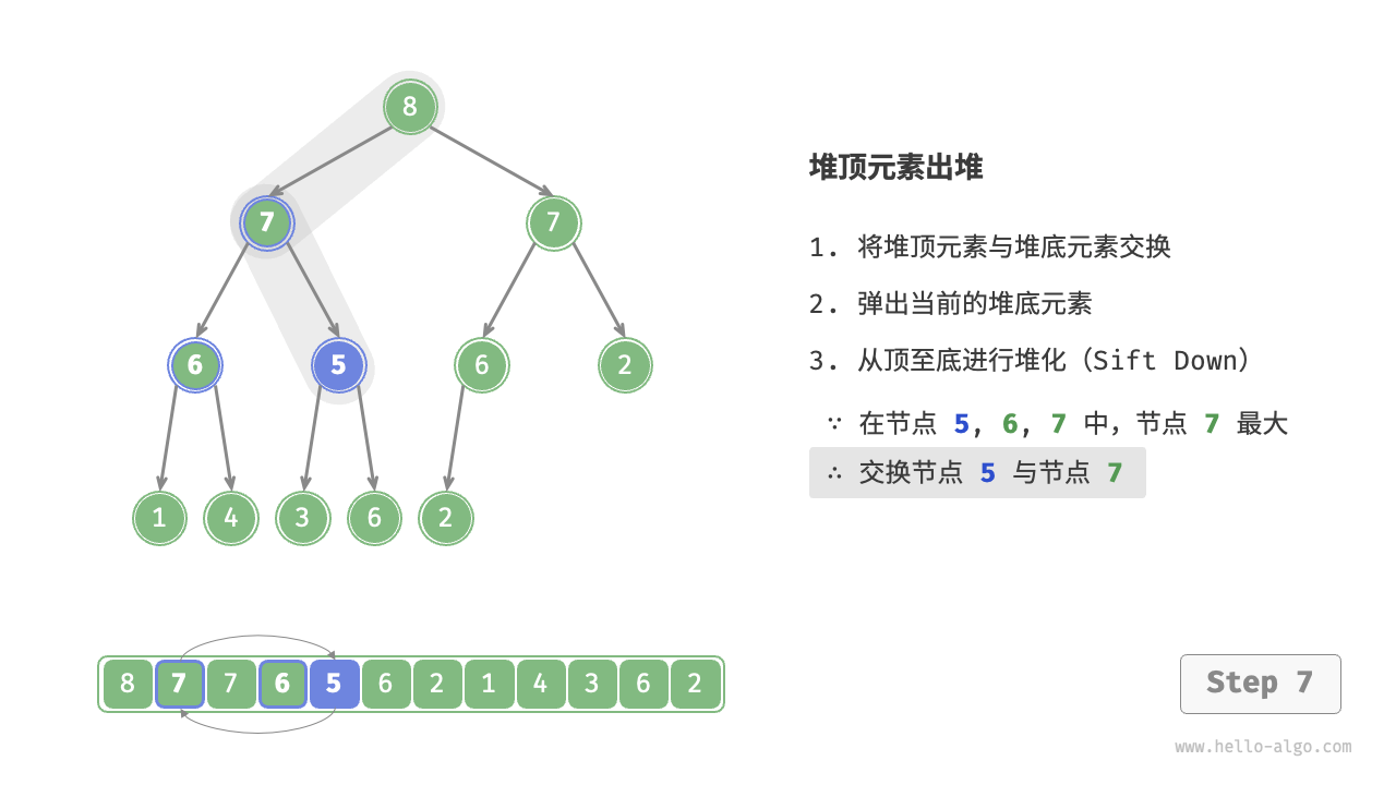 heap_pop_step7