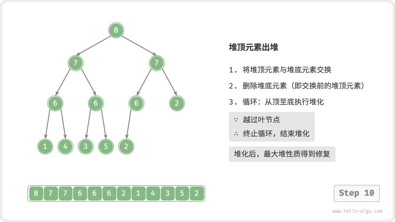 heap_pop_step10