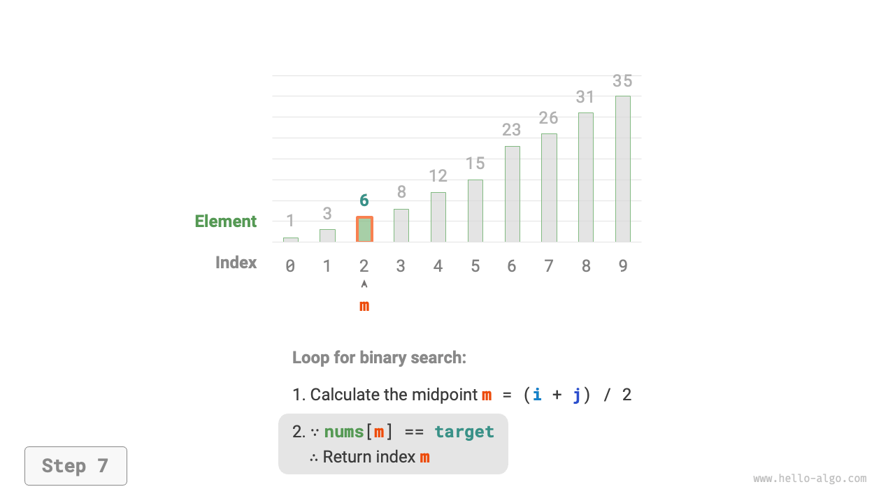 binary_search_step7