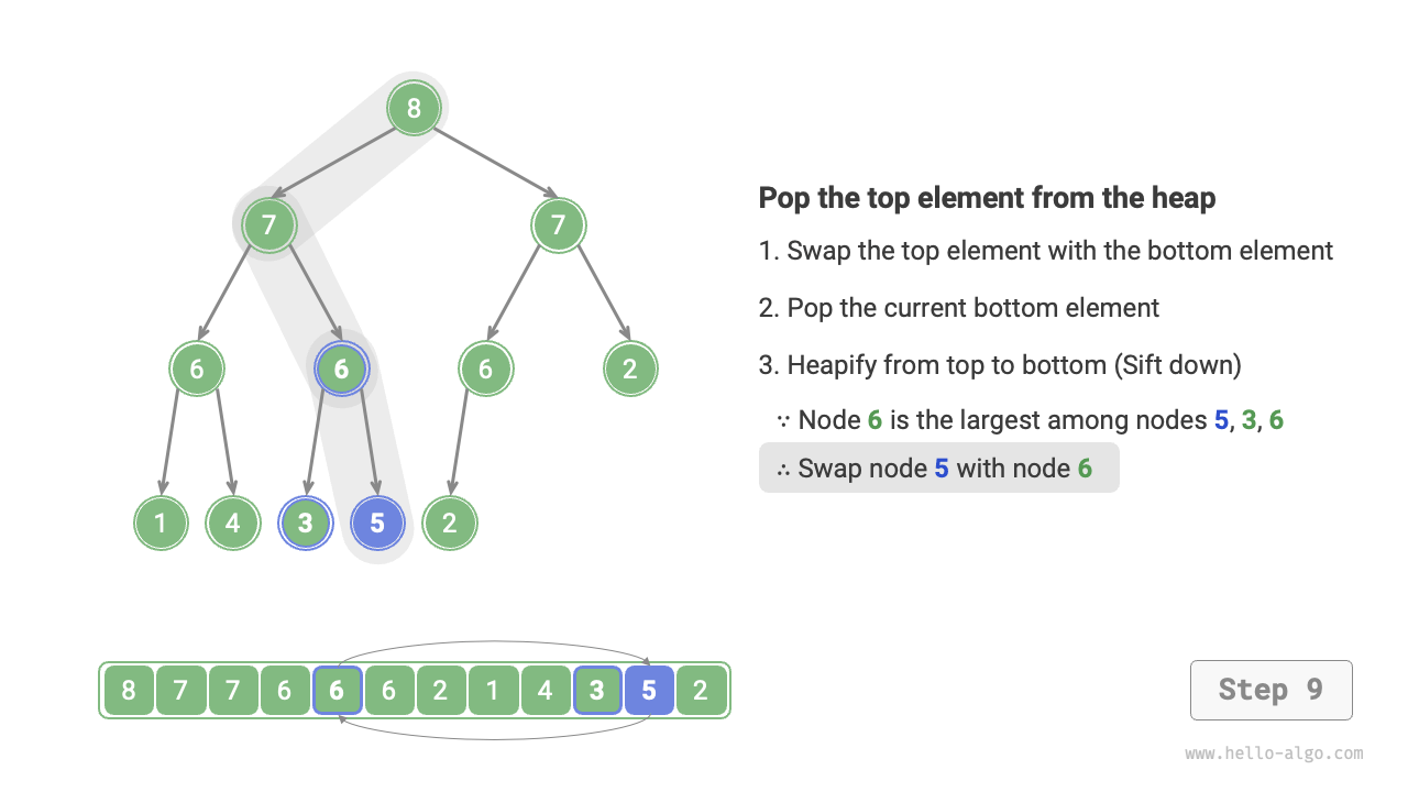 heap_pop_step9