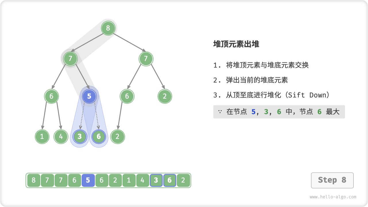 heap_pop_step8