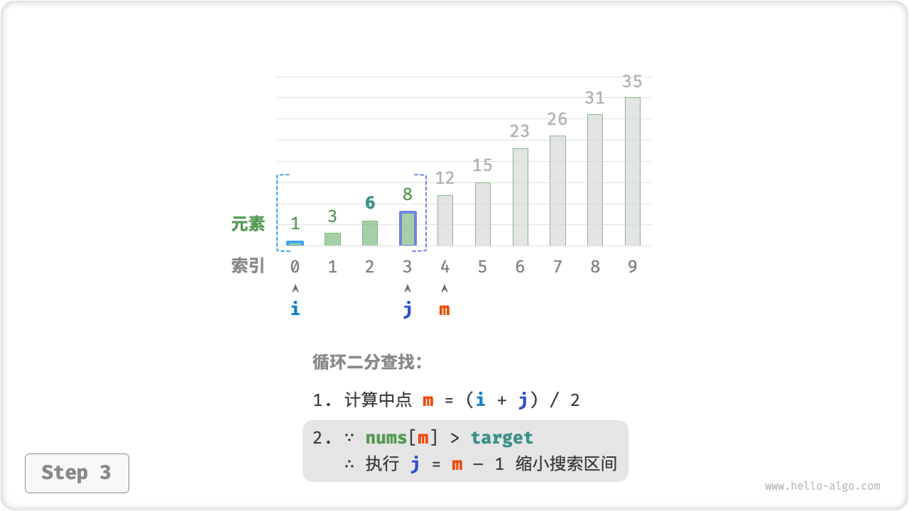 binary_search_step3