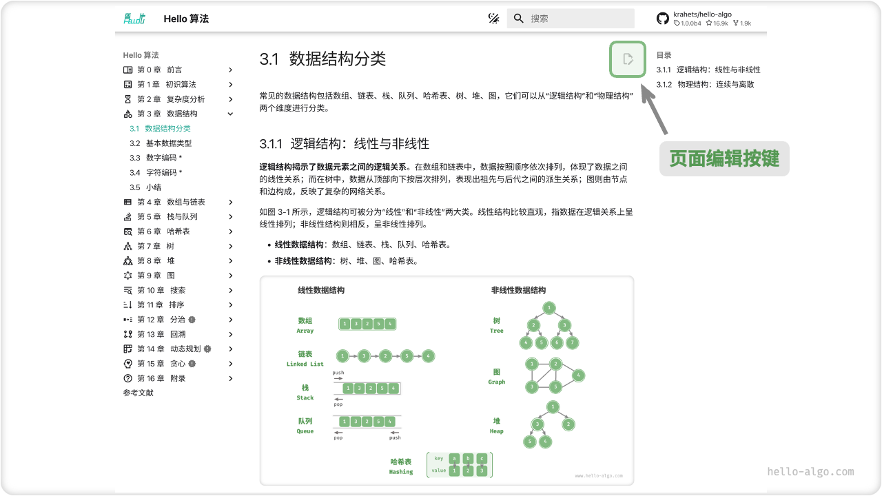 页面编辑按键