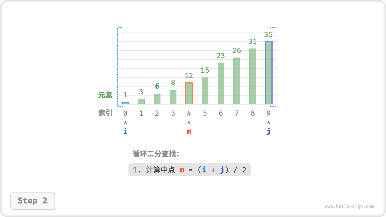 binary_search_step2