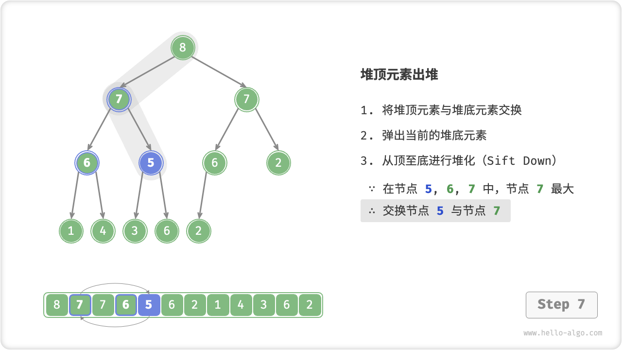 heap_pop_step7