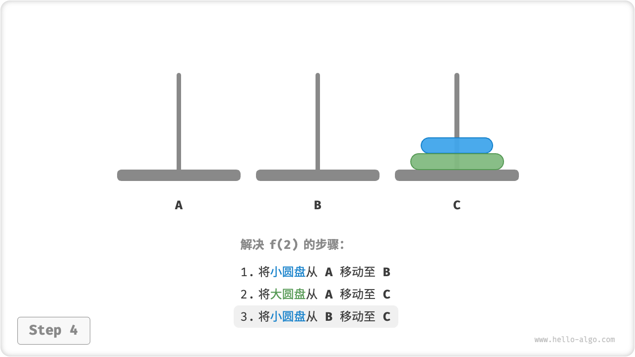 hanota_f2_step4