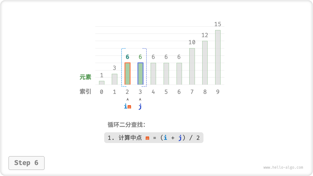 binary_search_insertion_step6