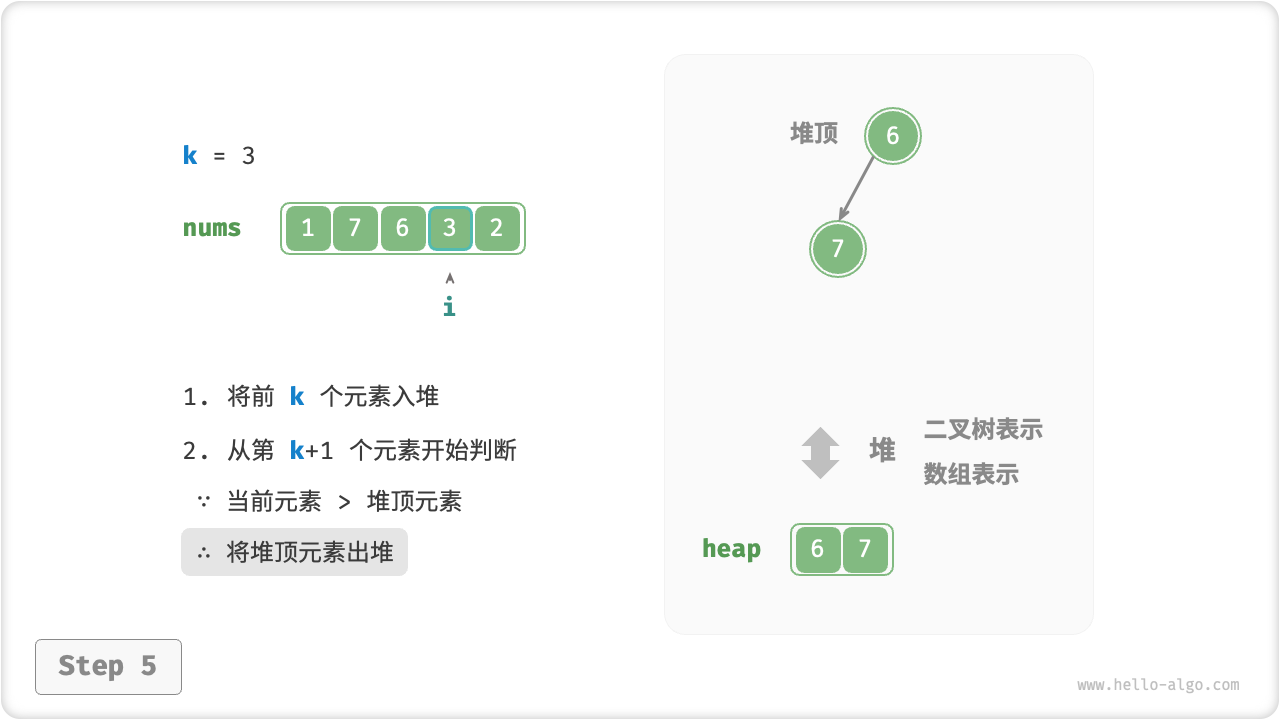 top_k_heap_step5